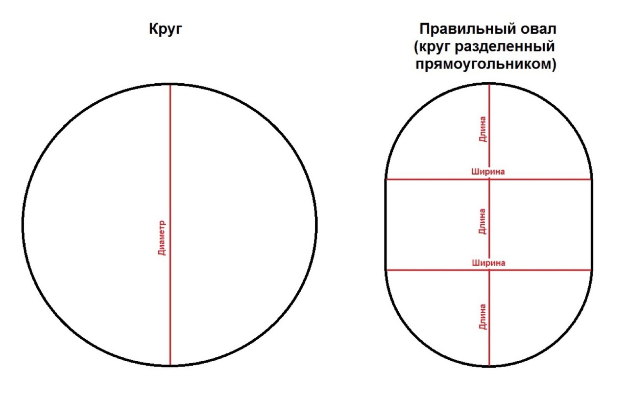 Отличная новость! Доступна защитная пленка без усадки в размер.