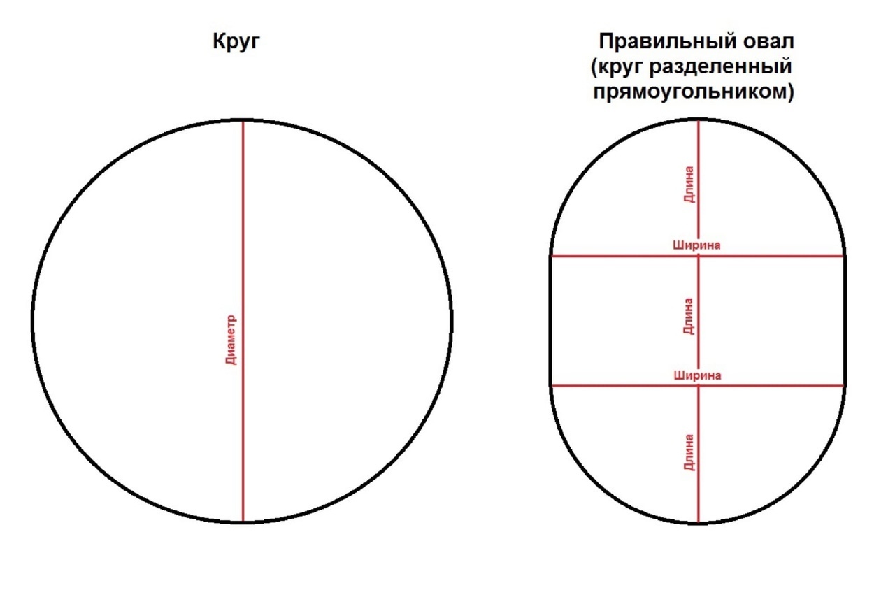 Ижевск, отличная новость! Теперь Вы можете приобрести у нас защитную пленку в размер! Ижевск, отличная новость! Теперь Вы можете приобрести у нас защитную пленку в размер!