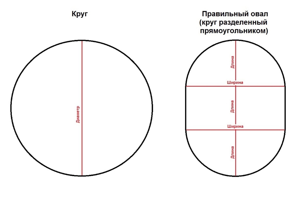 Ижевск, отличная новость! Теперь Вы можете приобрести у нас защитную пленку в размер!