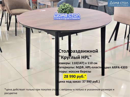 Распродажа в магазинах Распродажа в магазинах
