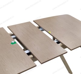 Столы кухонные