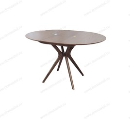 Столы кухонные