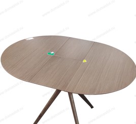 Столы кухонные