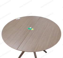 Столы кухонные